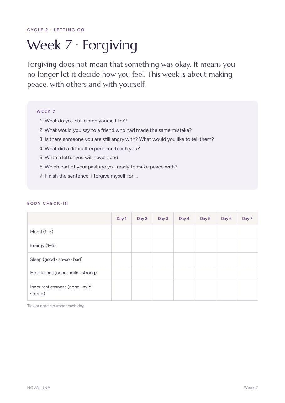 Week overview with body check-in